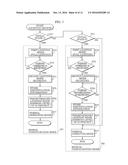 PAIRING METHOD, LIGHTING DEVICE, AND LIGHTING SYSTEM diagram and image