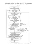 PAIRING METHOD, LIGHTING DEVICE, AND LIGHTING SYSTEM diagram and image