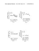 NOVEL NITRIC OXIDE-ELUTING BIORESORBABLE STENTS FOR PERCUTANEOUS CORONARY     INTERVENTIONS diagram and image