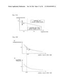 EXHAUST GAS PURIFICATION APPARATUS FOR INTERNAL COMBUSTION ENGINE diagram and image