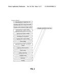 PROCESS FOR THE MANUFACTURING OF SURFACE ELEMENTS diagram and image