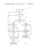 AIR-CONDITIONING SYSTEM FOR A MOTOR VEHICLE AND METHOD FOR OPERATING SAID     AIR-CONDITIONING SYSTEM diagram and image