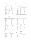 LIQUID CRYSTAL DISPLAY DEVICE AND LIQUID CRYSTAL COMPOSITION USED THEREFOR diagram and image