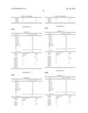 LIQUID CRYSTAL DISPLAY DEVICE AND LIQUID CRYSTAL COMPOSITION USED THEREFOR diagram and image