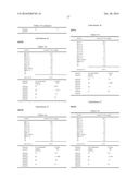 LIQUID CRYSTAL DISPLAY DEVICE AND LIQUID CRYSTAL COMPOSITION USED THEREFOR diagram and image