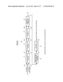 VELOCITY CALCULATION DEVICE, VELOCITY CALCULATION METHOD, AND NAVIGATION     DEVICE diagram and image