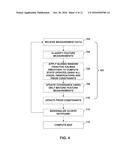 ITERATIVE KALMAN SMOOTHER FOR ROBUST 3D LOCALIZATION FOR VISION-AIDED     INERTIAL NAVIGATION diagram and image