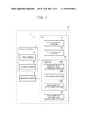 ROAD SURFACE DETECTION DEVICE AND ROAD SURFACE DETECTION SYSTEM diagram and image