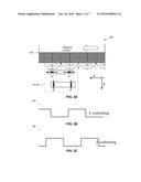 MAGNETORESISTIVE DEVICES diagram and image