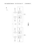 MAGNETORESISTIVE DEVICES diagram and image