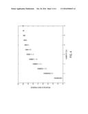 Spatially Varying Coil Compression in Magnetic Resonance Image     Reconstruction diagram and image