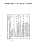 COMPUTER-IMPLEMENTED TECHNIQUES FOR REMOTELY INTERACTING WITH PERFORMANCE     OF FOOD QUALITY, FOOD SAFETY, AND WORKPLACE SAFETY TASKS diagram and image