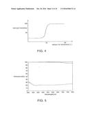 VIRTUAL IMAGE DISPLAY DEVICE diagram and image