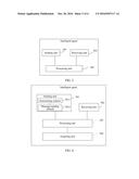 METHOD FOR PROCESSING INFORMATION BY INTELLIGENT AGENT AND INTELLIGENT     AGENT diagram and image