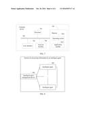 METHOD FOR PROCESSING INFORMATION BY INTELLIGENT AGENT AND INTELLIGENT     AGENT diagram and image