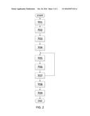 SYSTEM AND METHOD OF TELEMATICS ENQUIRY FOR OPTIMIZATION IN BOOKING     MANAGEMENT diagram and image