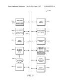 INFERRING CONTRIBUTIONS OF CONTENT TO TALENT EVENTS diagram and image