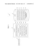 NON-TRANSITORY COMPUTER READABLE MEDIUM AND INFORMATION PROCESSING     APPARATUS diagram and image