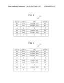 NON-TRANSITORY COMPUTER READABLE MEDIUM AND INFORMATION PROCESSING     APPARATUS diagram and image