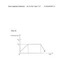 Magnet Manufacturing Method And Magnet diagram and image