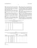 DIELECTRIC CERAMIC COMPOSITION AND MULTILAYER CERAMIC CAPACITOR CONTAINING     THE SAME diagram and image