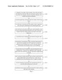 PREPARATION METHOD FOR POWER DIODE diagram and image