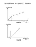 PHOTOELECTRIC CONVERTER, FOCUS DETECTION APPARATUS, AND OPTICAL APPARATUS     WHICH ARE USED FOR AUTOFOCUSING diagram and image