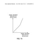 PHOTOELECTRIC CONVERTER, FOCUS DETECTION APPARATUS, AND OPTICAL APPARATUS     WHICH ARE USED FOR AUTOFOCUSING diagram and image