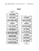 IMAGING SYSTEM AND IMAGE CAPTURING APPARATUS diagram and image