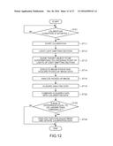 DISPLAY DEVICE, CONTROL METHOD FOR DISPLAY DEVICE, AND COMPUTER PROGRAM diagram and image