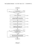 DISPLAY DEVICE, CONTROL METHOD FOR DISPLAY DEVICE, AND COMPUTER PROGRAM diagram and image