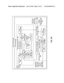 SIGNALING AND DERIVATION OF DECODED PICTURE BUFFER PARAMETERS diagram and image