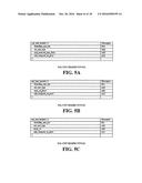 SIGNALING AND DERIVATION OF DECODED PICTURE BUFFER PARAMETERS diagram and image