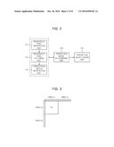 APPARATUS FOR ENCODING AN IMAGE diagram and image