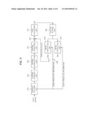 APPARATUS FOR ENCODING AN IMAGE diagram and image