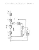 MOVING PICTURE CODING APPARATUS AND MOVING PICTURE DECODING APPARATUS diagram and image