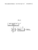 MOVING PICTURE CODING APPARATUS AND MOVING PICTURE DECODING APPARATUS diagram and image