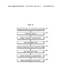 MOVING PICTURE CODING APPARATUS AND MOVING PICTURE DECODING APPARATUS diagram and image