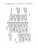 MOVING PICTURE CODING APPARATUS AND MOVING PICTURE DECODING APPARATUS diagram and image