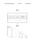 Method and Device for Generation of a Representation of a Digital Image diagram and image