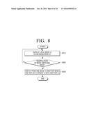 USER TERMINAL DEVICE AND CONTENT SHARING METHOD THEREOF diagram and image