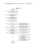 USER TERMINAL DEVICE AND CONTENT SHARING METHOD THEREOF diagram and image