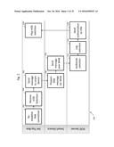 PERSONAL AREA NETWORK PROXY SERVICE FOR VIDEO SYSTEMS diagram and image