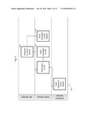 PERSONAL AREA NETWORK PROXY SERVICE FOR VIDEO SYSTEMS diagram and image