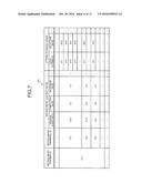 GENERATION APPARATUS, GENERATION METHOD, AND NON-TRANSITORY COMPUTER     READABLE STORAGE MEDIUM diagram and image