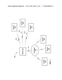 REDUCTION OF CHANNEL ACCESS DELAY IN WIRELESS SYSTEMS diagram and image