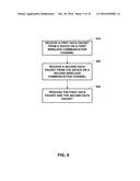 REDUCTION OF CHANNEL ACCESS DELAY IN WIRELESS SYSTEMS diagram and image