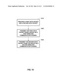 REDUCTION OF CHANNEL ACCESS DELAY IN WIRELESS SYSTEMS diagram and image