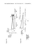 Endoscope with Integrated Measurement of Distance to Objects of Interest diagram and image