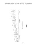 POLYSACCHARIDES COMPRISING TWO ANTITHROMBIN III-BINDING SITES, PREPARATION     THEREOF AND USE THEREOF AS ANTITHROMBOTIC MEDICAMENTS diagram and image